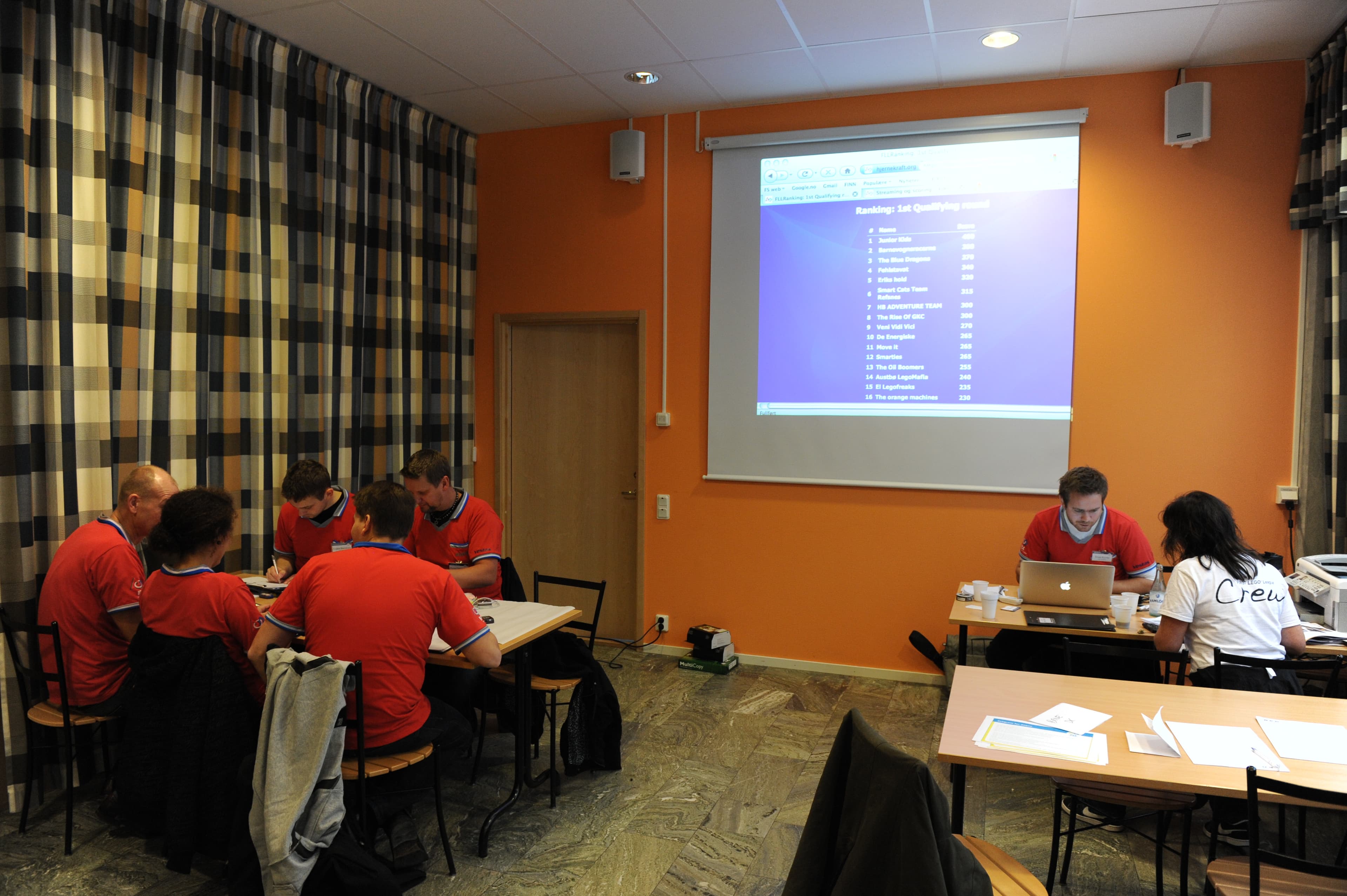 Herning FLL-turnering 2008